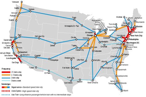 The Routes 2025 classic